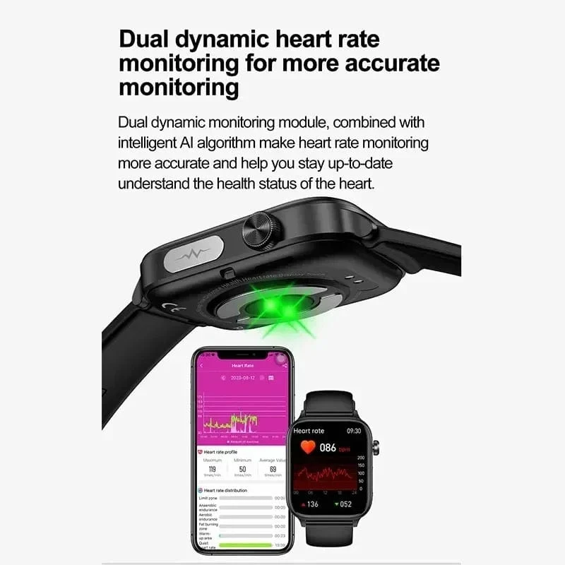 2024 Neue Smartwatch für medizinische Zwecke mit EKG + PPG für Frauen, Blutzucker, Blutfett, Harnsäure, Menstruationsgesundheits-Tracker für Frauen, Smartwatches