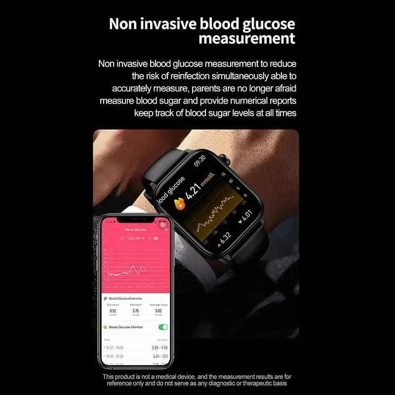2024 Neue Smartwatch für medizinische Zwecke mit EKG + PPG für Frauen, Blutzucker, Blutfett, Harnsäure, Menstruationsgesundheits-Tracker für Frauen, Smartwatches