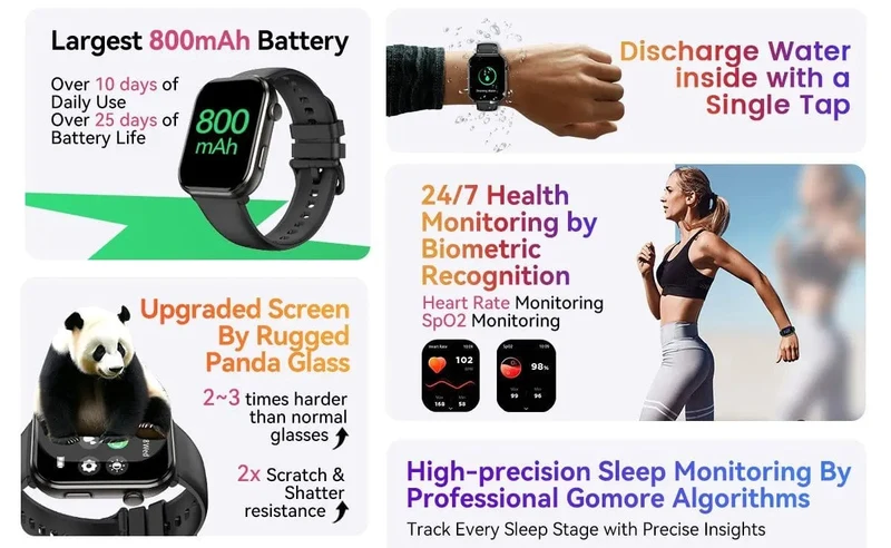 [Weltpremiere] Blackview Smartwatch R60 Uhr 1.96'' AMOLED-Display 800mAh Bluetooth-Telefonanrufe Gesundheits- und Fitness-Tracking