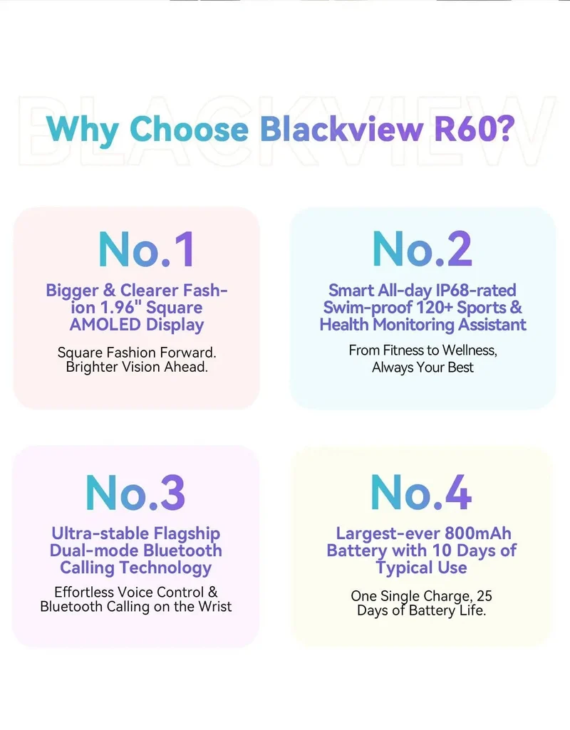 [Weltpremiere] Blackview Smartwatch R60 Uhr 1.96'' AMOLED-Display 800mAh Bluetooth-Telefonanrufe Gesundheits- und Fitness-Tracking