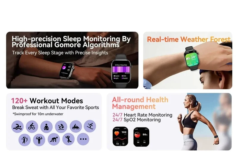 [Weltpremiere] Blackview Smartwatch R60 Uhr 1.96'' AMOLED-Display 800mAh Bluetooth-Telefonanrufe Gesundheits- und Fitness-Tracking