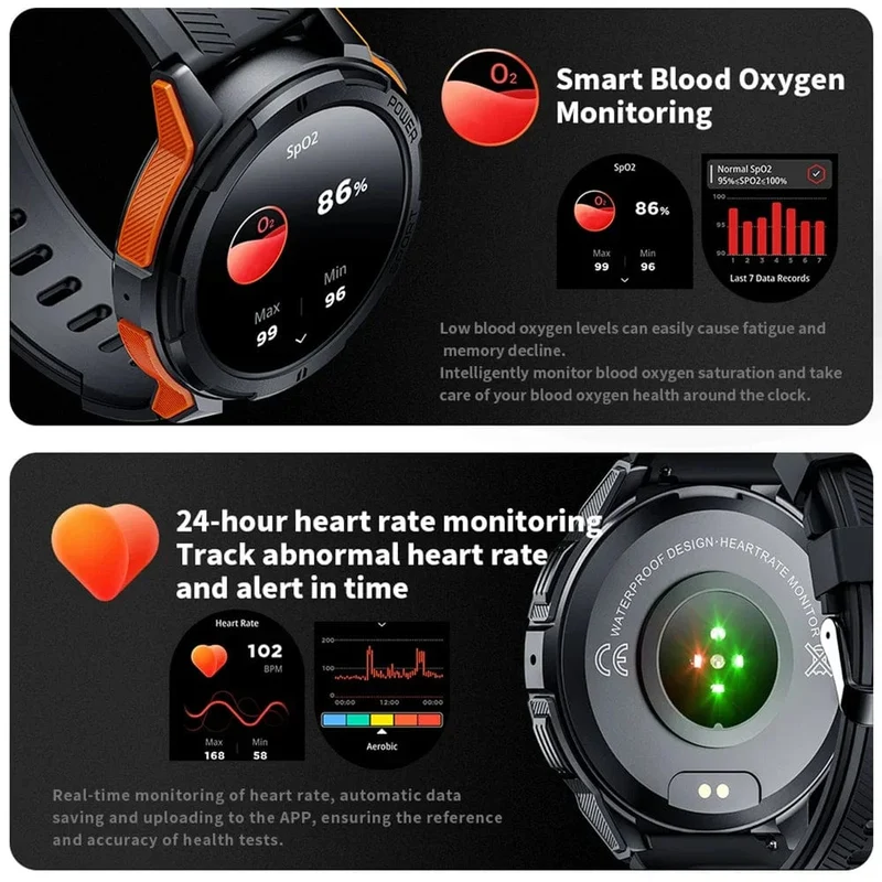 C25 Smartwatches für Männer AMOLED-Bildschirm 1.43 Zoll 1ATM Wasserdicht Pulsmesser Sport Smartwatch Bluetooth Anruf Frauen Fitness
