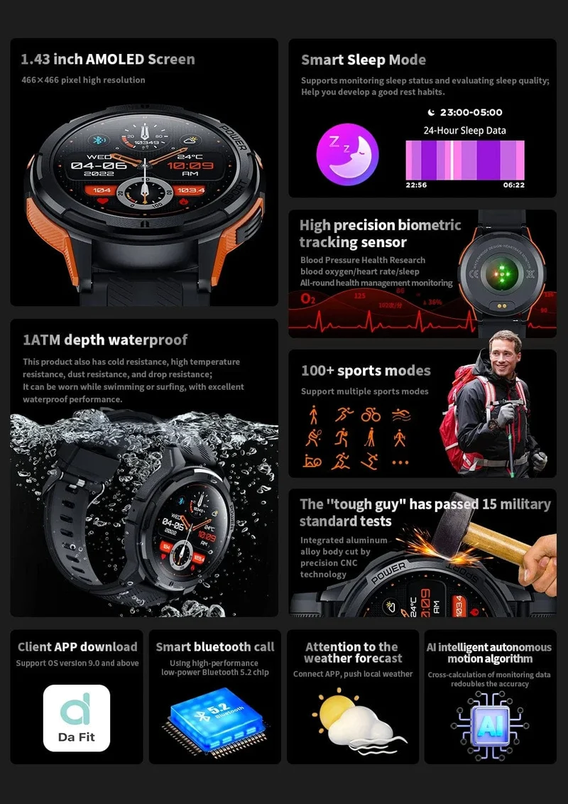 C25 Smartwatches für Männer AMOLED-Bildschirm 1.43 Zoll 1ATM Wasserdicht Pulsmesser Sport Smartwatch Bluetooth Anruf Frauen Fitness