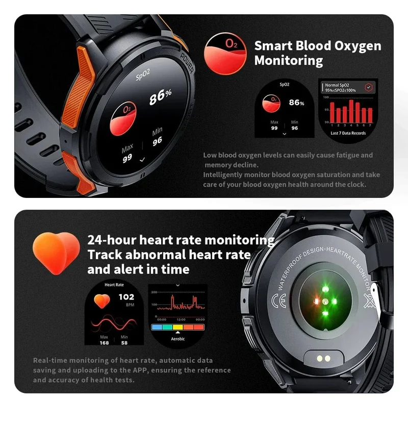 C25 Smartwatches für Männer AMOLED-Bildschirm 1.43 Zoll 1ATM Wasserdicht Pulsmesser Sport Smartwatch Bluetooth Anruf Frauen Fitness
