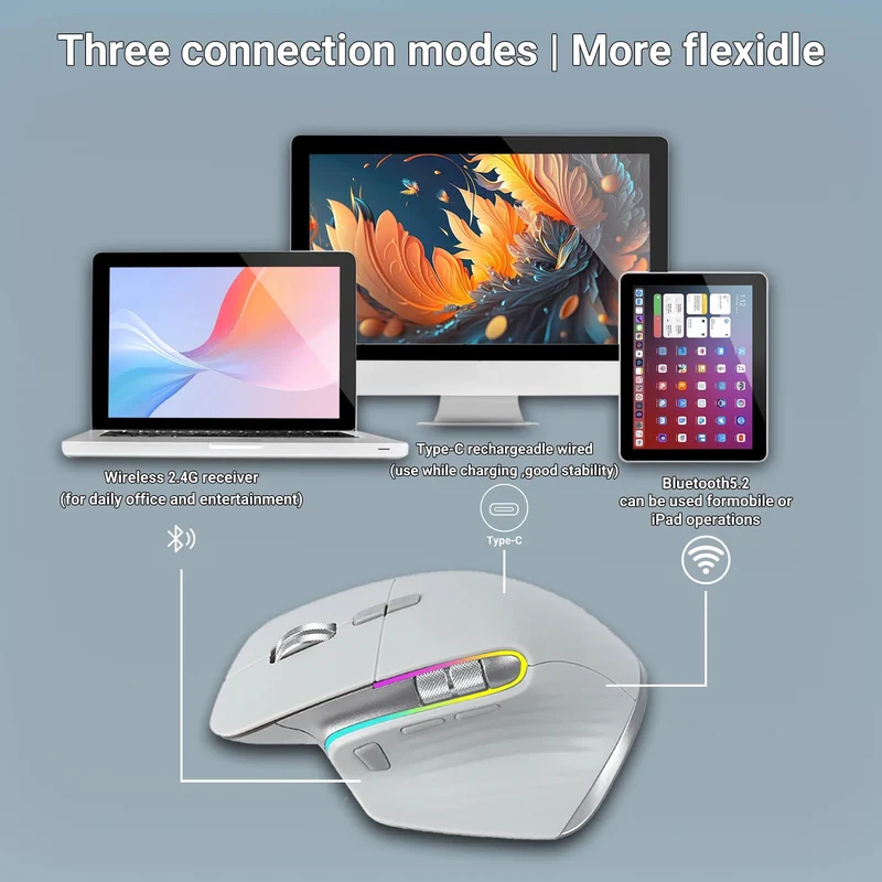 Kabellose Maus Bluetooth + 2.4G Tri-Mode-Maus Stummschaltmäuse Ergonomische Gaming-Maus USB-C Wiederaufladbar 5 DPI Für Laptop PC Notebook