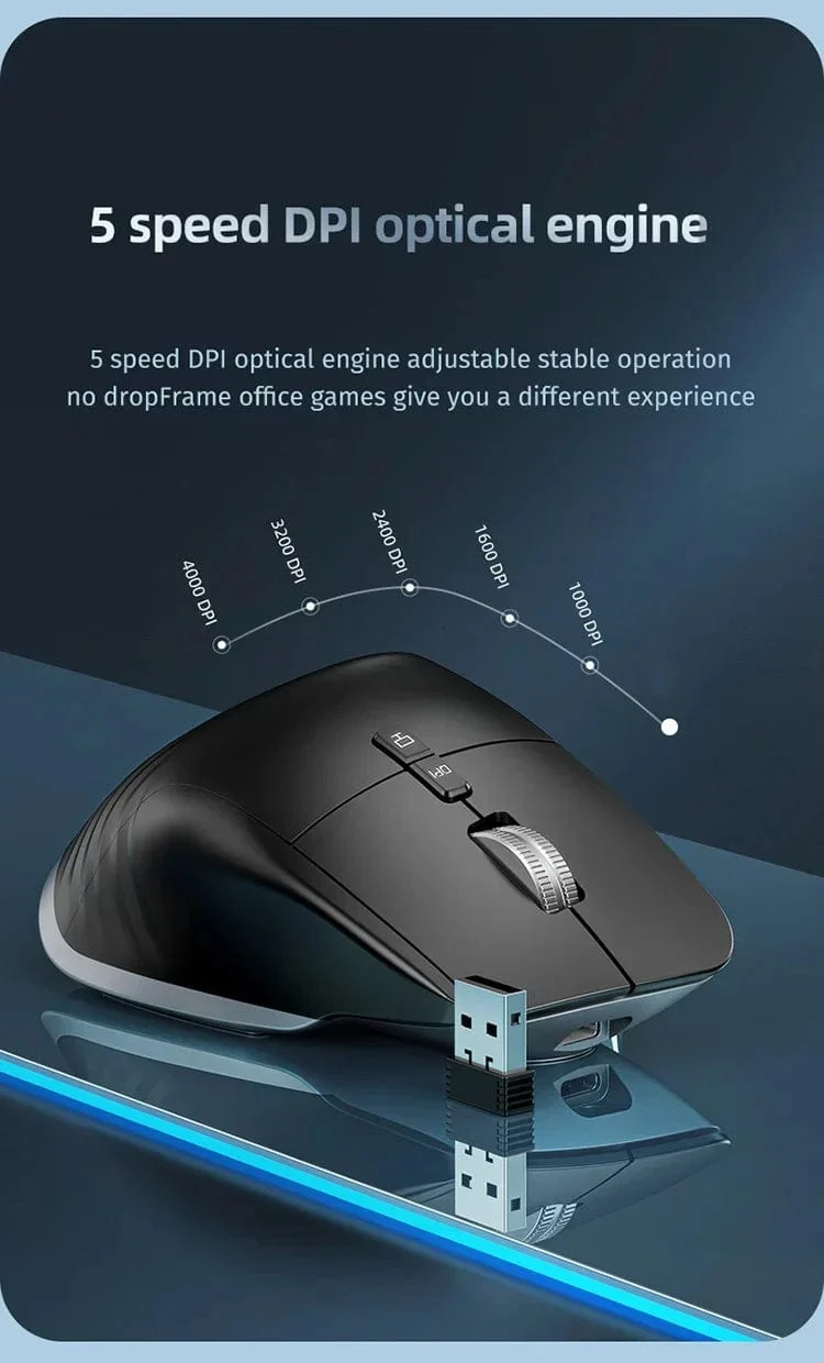 Kabellose Maus Bluetooth + 2.4G Tri-Mode-Maus Stummschaltmäuse Ergonomische Gaming-Maus USB-C Wiederaufladbar 5 DPI Für Laptop PC Notebook