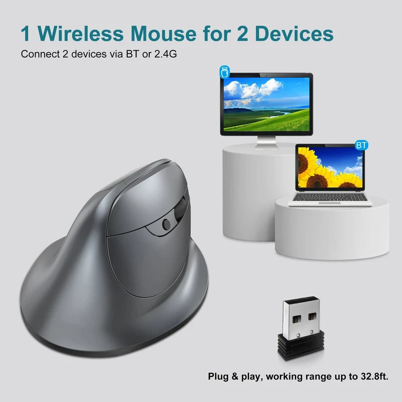 Lefon Vertikale Bluetooth-Maus, kabellose ergonomische Mäuse mit OLED-Bildschirm, RGB, optische USB-Wiederaufladbare Maus für PC, Laptop, Gaming