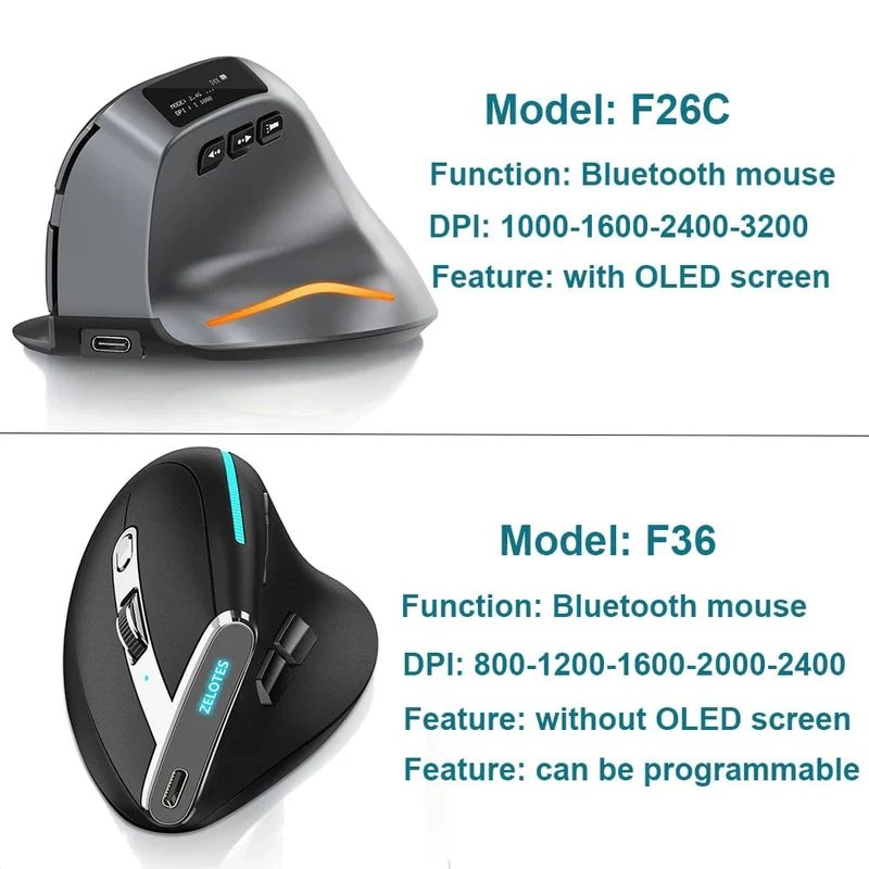Lefon Vertikale Bluetooth-Maus, kabellose ergonomische Mäuse mit OLED-Bildschirm, RGB, optische USB-Wiederaufladbare Maus für PC, Laptop, Gaming