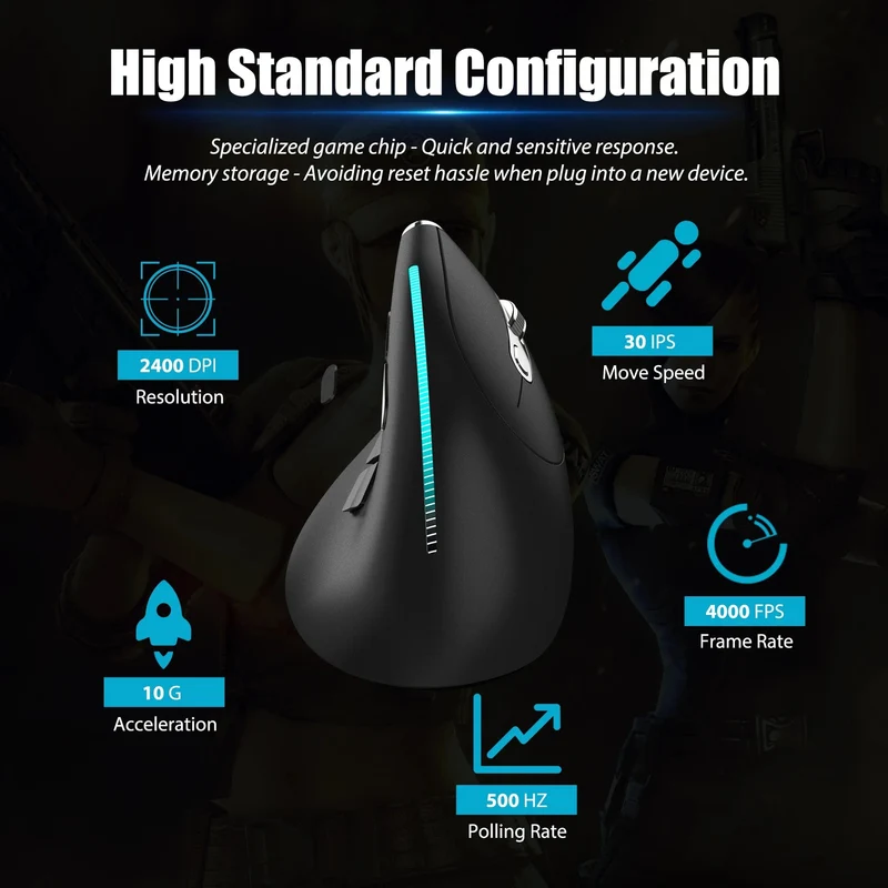 Lefon Vertikale Bluetooth-Maus, kabellose ergonomische Mäuse mit OLED-Bildschirm, RGB, optische USB-Wiederaufladbare Maus für PC, Laptop, Gaming