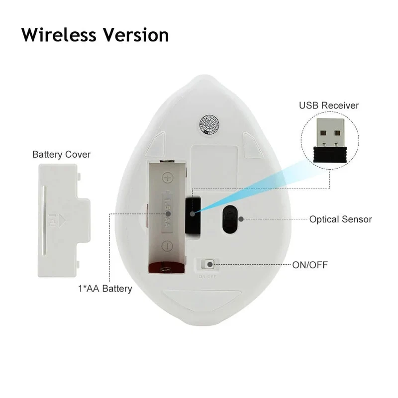 Niedliche 2.4G Wireless Bluetooth-Maus Mini Optical Silent Gaming-Mäuse 3D-Cartoon-Hamster-Maus für PC Laptop Tablet Computer Büro