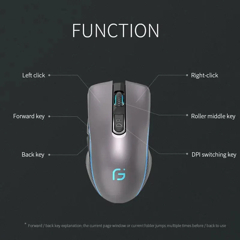 Drahtlose Maus Wiederaufladbare Bluetooth Stille Ergonomische Computer 2400 DPI Für iPad Mac Tablet Macbook Air Laptop PC Gaming Büro