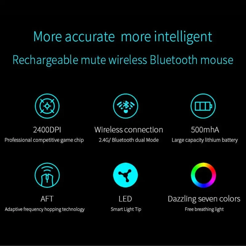 Drahtlose Maus Wiederaufladbare Bluetooth Stille Ergonomische Computer 2400 DPI Für iPad Mac Tablet Macbook Air Laptop PC Gaming Büro