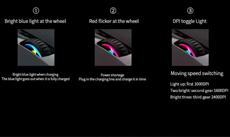 Drahtlose Maus Wiederaufladbare Bluetooth Stille Ergonomische Computer 2400 DPI Für iPad Mac Tablet Macbook Air Laptop PC Gaming Büro