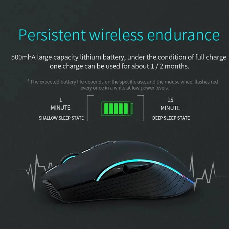 Drahtlose Maus Wiederaufladbare Bluetooth Stille Ergonomische Computer 2400 DPI Für iPad Mac Tablet Macbook Air Laptop PC Gaming Büro