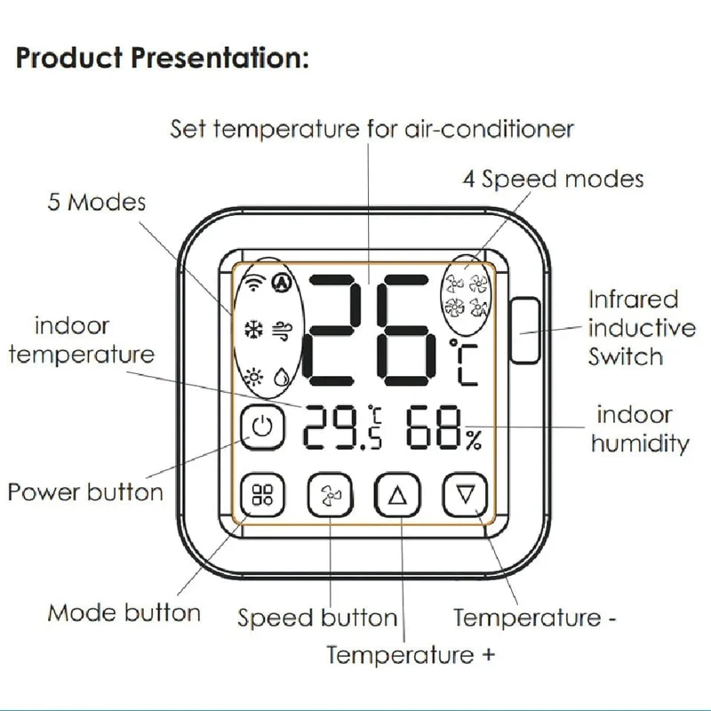 Tuya WiFi AC-Thermostat Universal-AC-Fernbedienung Smart Life Temperatur-Thremostat Eingebauter Temperatur-Feuchtigkeitssensor