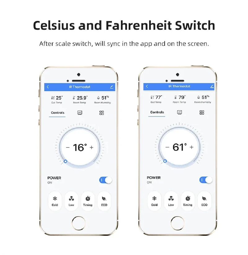 Tuya WiFi AC-Thermostat Universal-AC-Fernbedienung Smart Life Temperatur-Thremostat Eingebauter Temperatur-Feuchtigkeitssensor