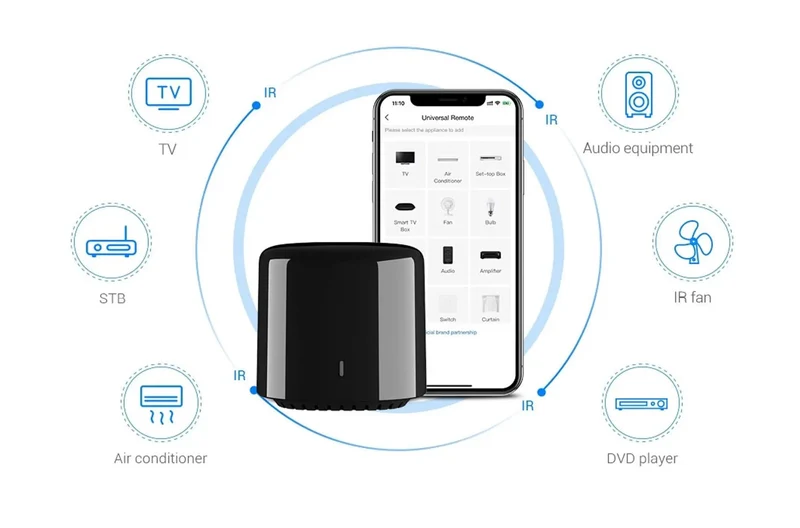 Broadlink APP Bestcon RM4C mini Universal Wifi IR Mini Fernbedienung Kompatibel Alexa Google Assistent Für AC
