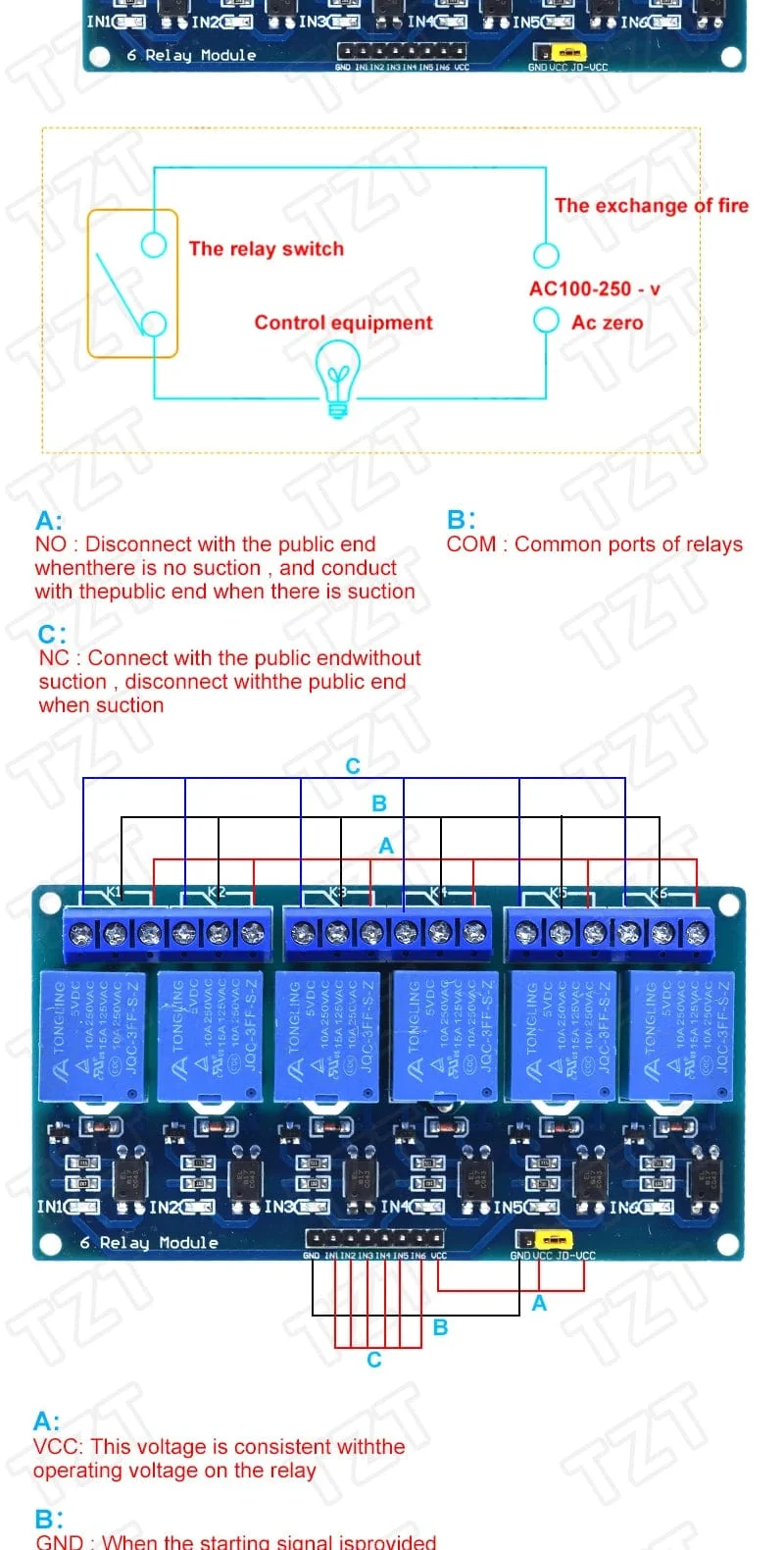 5V 12V 24V Relais Modul Mit Optokoppler Relais Ausgang 1 2 4 6 8 16Way Relais Modul für Arduino PLC Automatisierung Ausrüstung Control