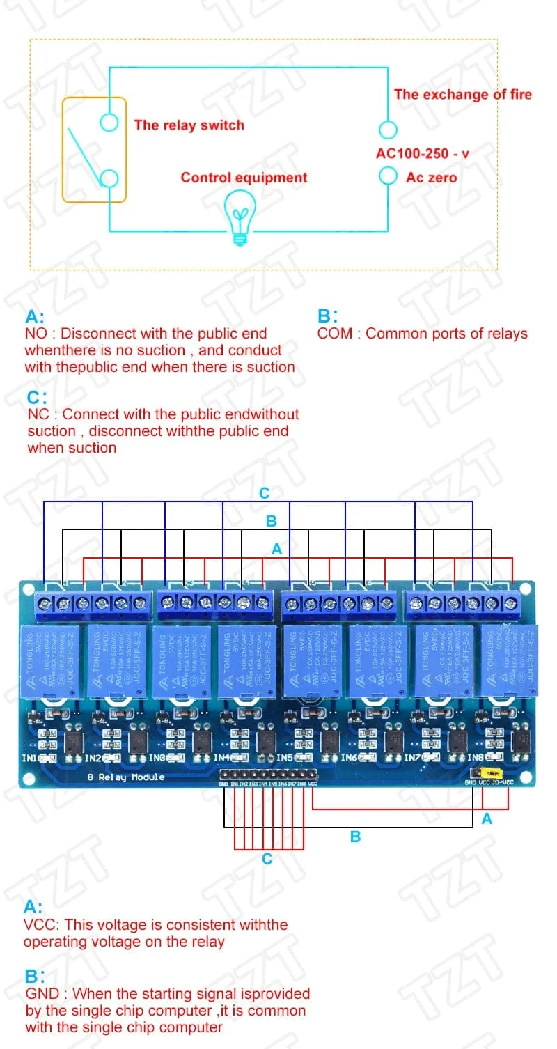 5V 12V 24V Relais Modul Mit Optokoppler Relais Ausgang 1 2 4 6 8 16Way Relais Modul für Arduino PLC Automatisierung Ausrüstung Control