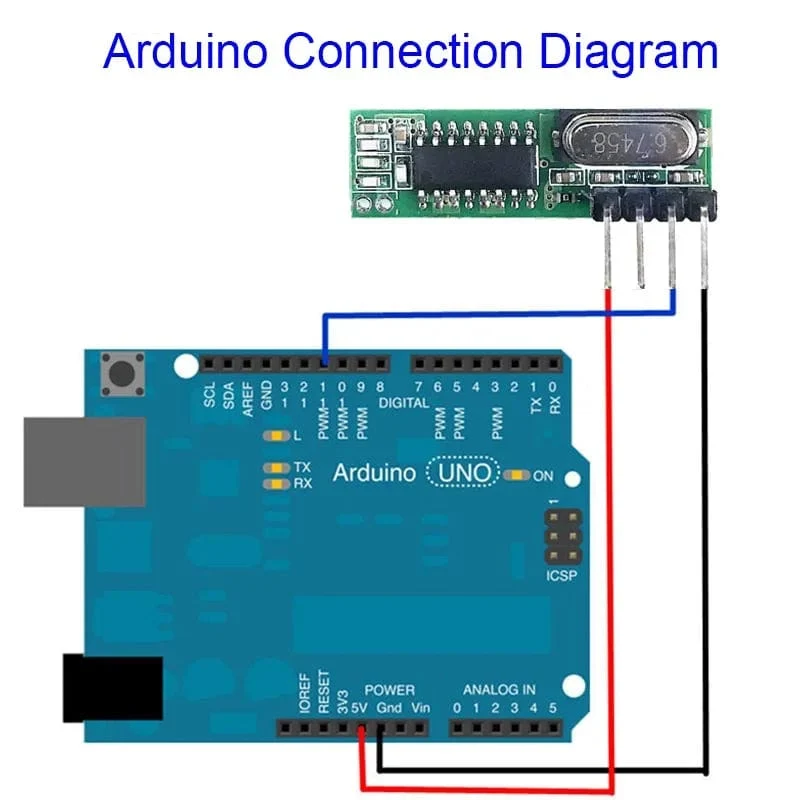 GERMA 433 MHz Superheterodyne RF Empfänger und Sender Modul Für Arduino Uno Wireless Modul Diy Kit 433 MHz Fernbedienung