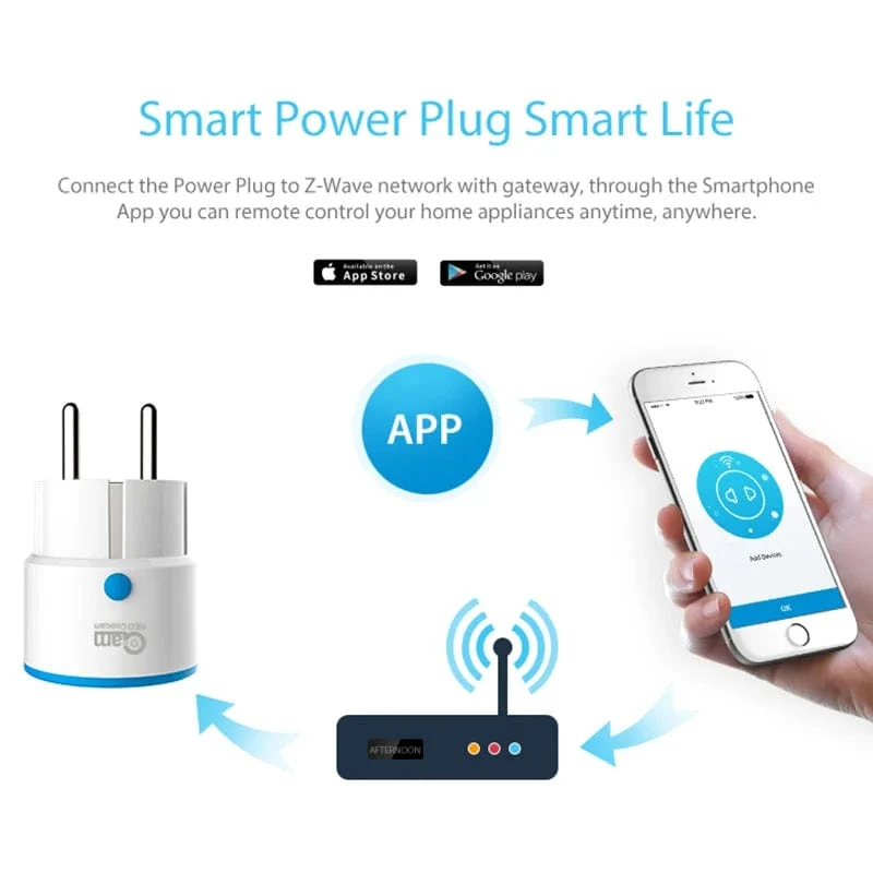NEO Coolcam ZWAVE PLUS EU Smart Power Steckdose Home Automation Alarm System Z Wave 868.4 MHz Videofrequenz