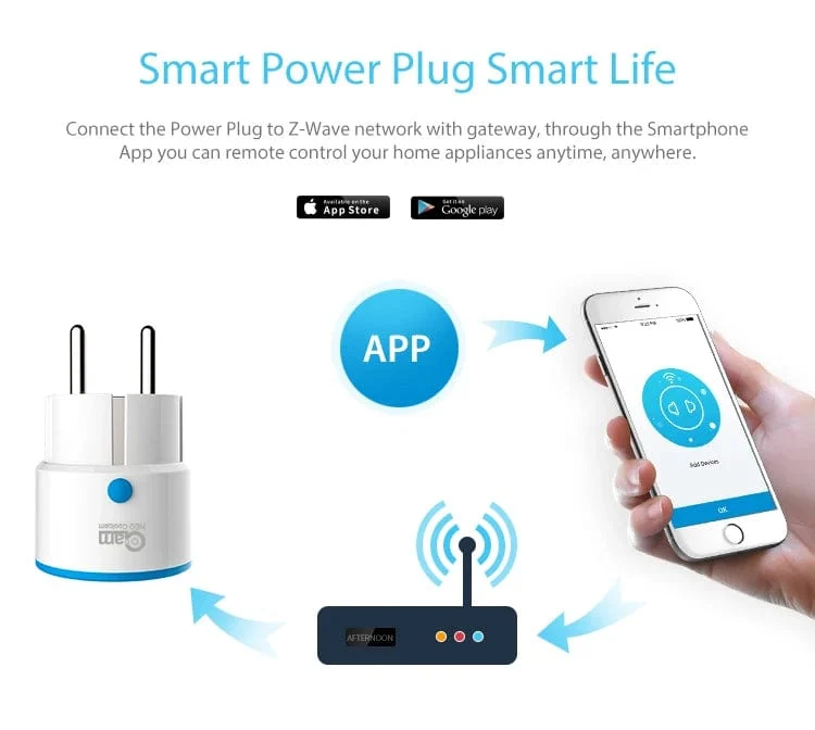 NEO Coolcam ZWAVE PLUS EU Smart Power Steckdose Home Automation Alarm System Z Wave 868.4 MHz Videofrequenz