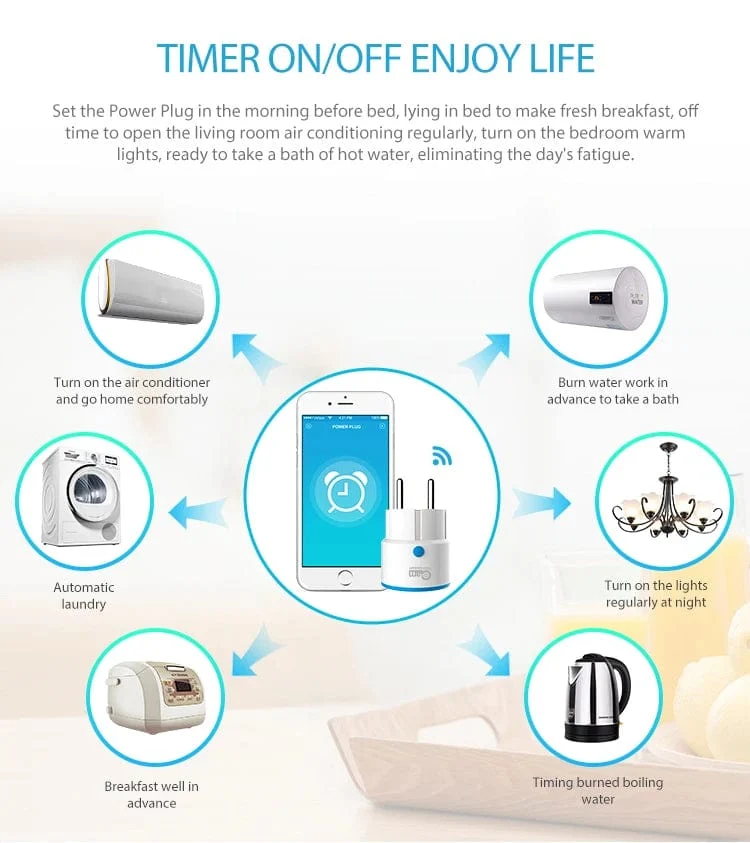 NEO Coolcam ZWAVE PLUS EU Smart Power Steckdose Home Automation Alarm System Z Wave 868.4 MHz Videofrequenz