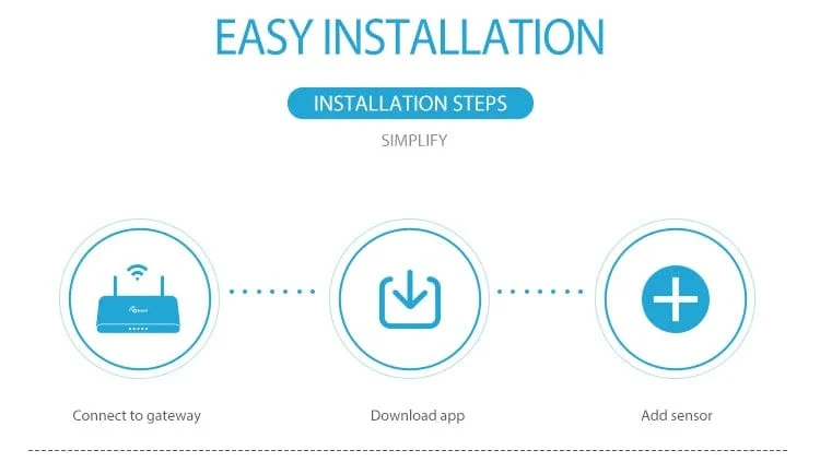 NEO Coolcam ZWAVE PLUS EU Smart Power Steckdose Home Automation Alarm System Z Wave 868.4 MHz Videofrequenz