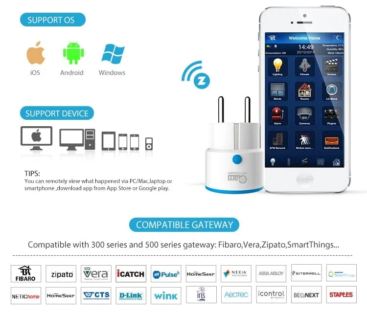NEO Coolcam ZWAVE PLUS EU Smart Power Steckdose Home Automation Alarm System Z Wave 868.4 MHz Videofrequenz