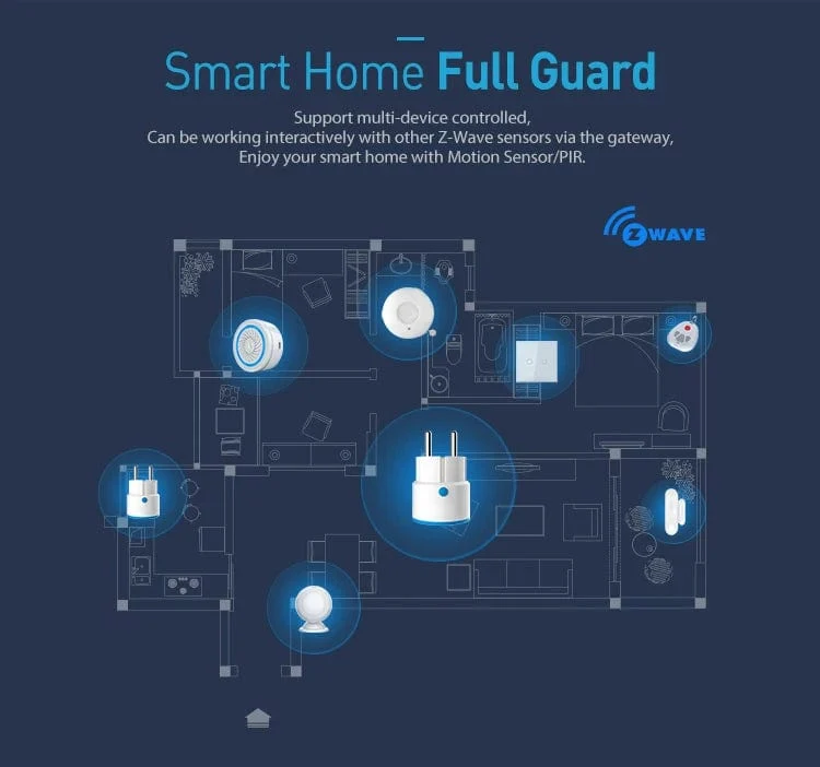 NEO Coolcam ZWAVE PLUS EU Smart Power Steckdose Home Automation Alarm System Z Wave 868.4 MHz Videofrequenz