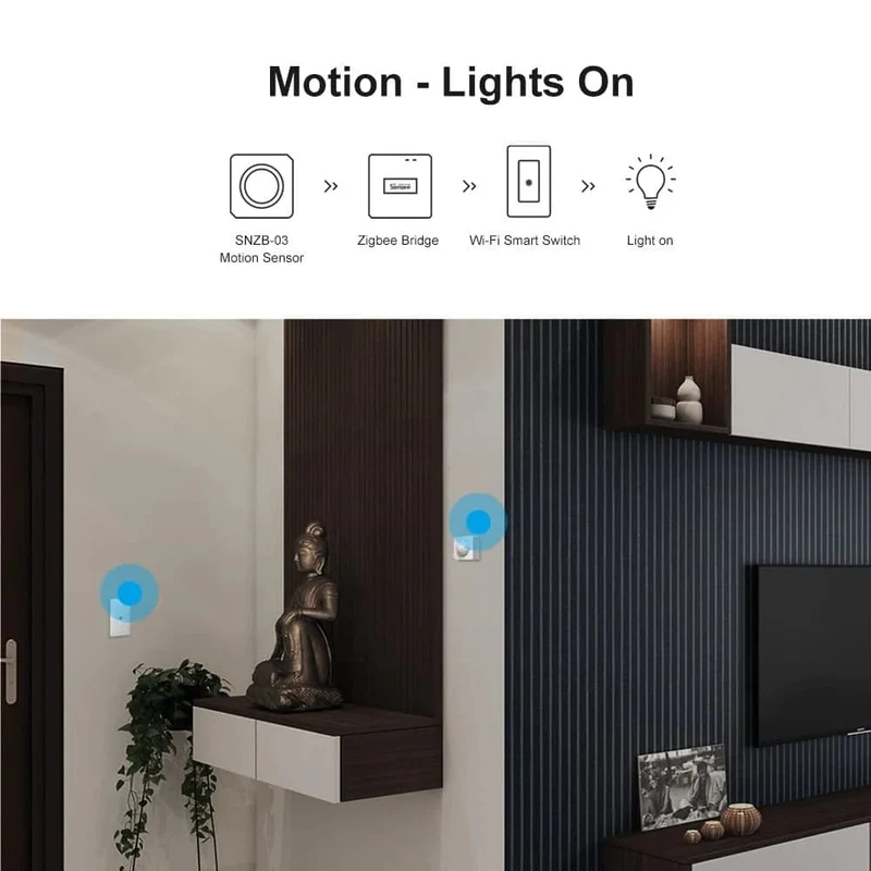 SONOFF Zigbee Bridge / Funkschalter / Temperatur-/Feuchtigkeitssensor / Bewegungssensor / Funk-Tür-/Fenstersensor / ZBMINIL2-Automatisierungskits