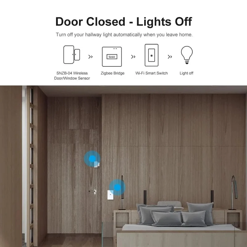 SONOFF Zigbee Bridge / Funkschalter / Temperatur-/Feuchtigkeitssensor / Bewegungssensor / Funk-Tür-/Fenstersensor / ZBMINIL2-Automatisierungskits
