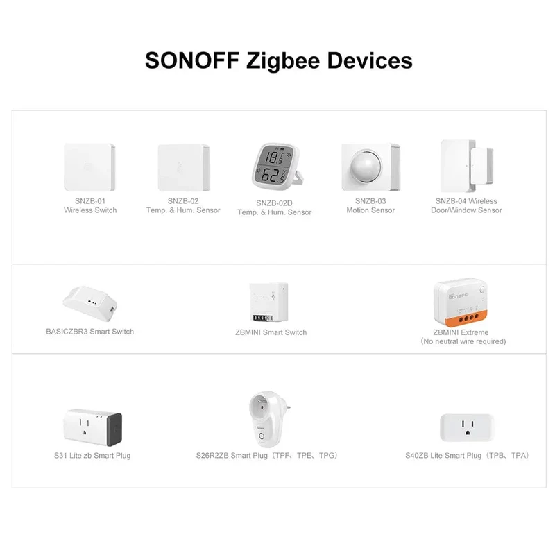SONOFF Zigbee Bridge / Funkschalter / Temperatur-/Feuchtigkeitssensor / Bewegungssensor / Funk-Tür-/Fenstersensor / ZBMINIL2-Automatisierungskits