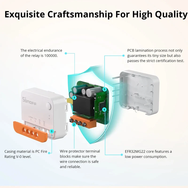 1/3/5PCS Itead SONOFF ZBMINI-L2 Zigbee DIY Smart Switch Modul Kein Neutralleiter erforderlich 2-Wege-Steuerung für Smart Home Automation