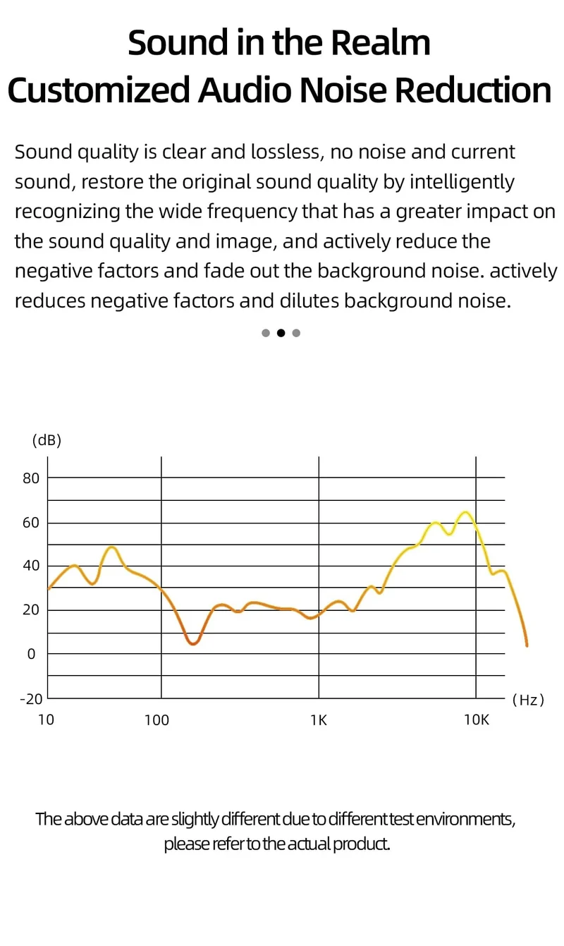 Hi-End-EU-HiFi-Netzfilter für Standard-EU-Steckdosen, rauschfreier Audio-Reinigungsfilter, Netzaufbereiter mit EU-Steckdosenleiste