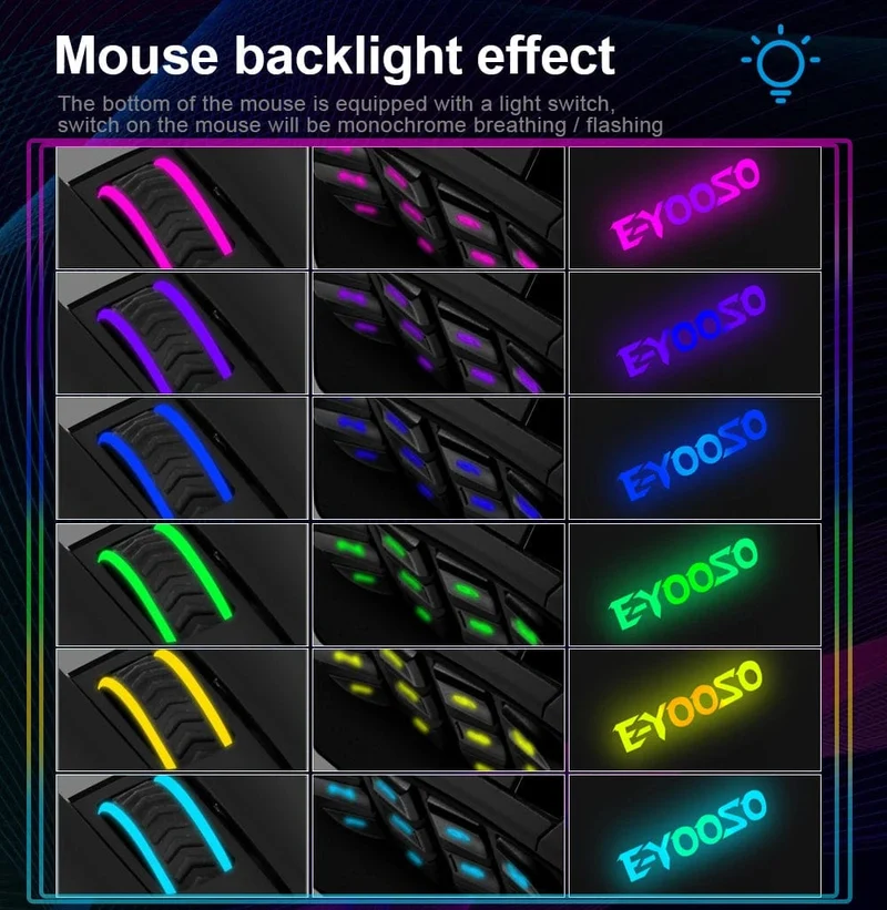 E-YOOSO X-33 RGB USB 2.4G Kabellose Gaming-Maus 16000 DPI 16 Tasten Programmierbare optische Spielmäuse für Computer PC Laptop