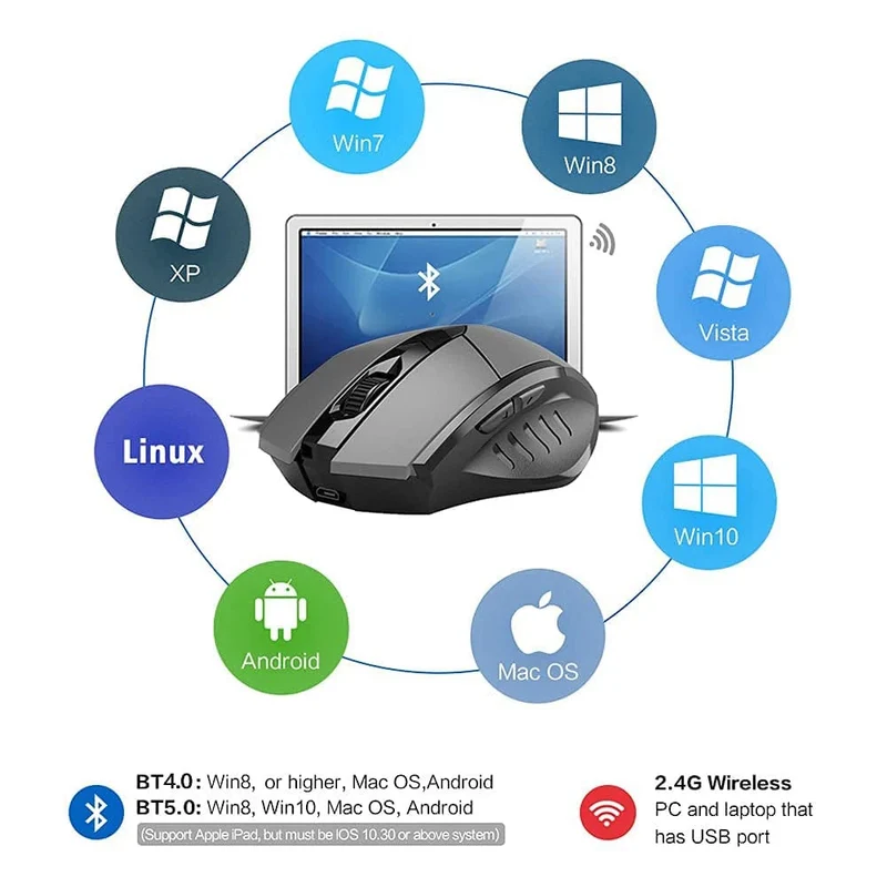 Bluetooth Wiederaufladbare Drahtlose Maus 2.4G PM6 Drahtlose Maus Büro Stumm Unterstützung PC Laptop Tablet Gamer Maus Für Computer