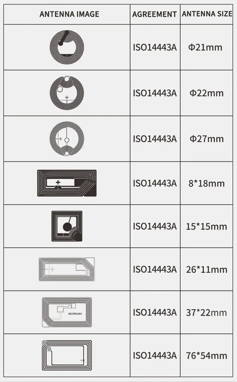 10PCS NFC Tag Nfc213 Label 213 Aufkleber Tags Abzeichen Label Aufkleber 13.56 mhz Für Huawei Teilen Ios13 Persönliche Automatisierung Verknüpfungen