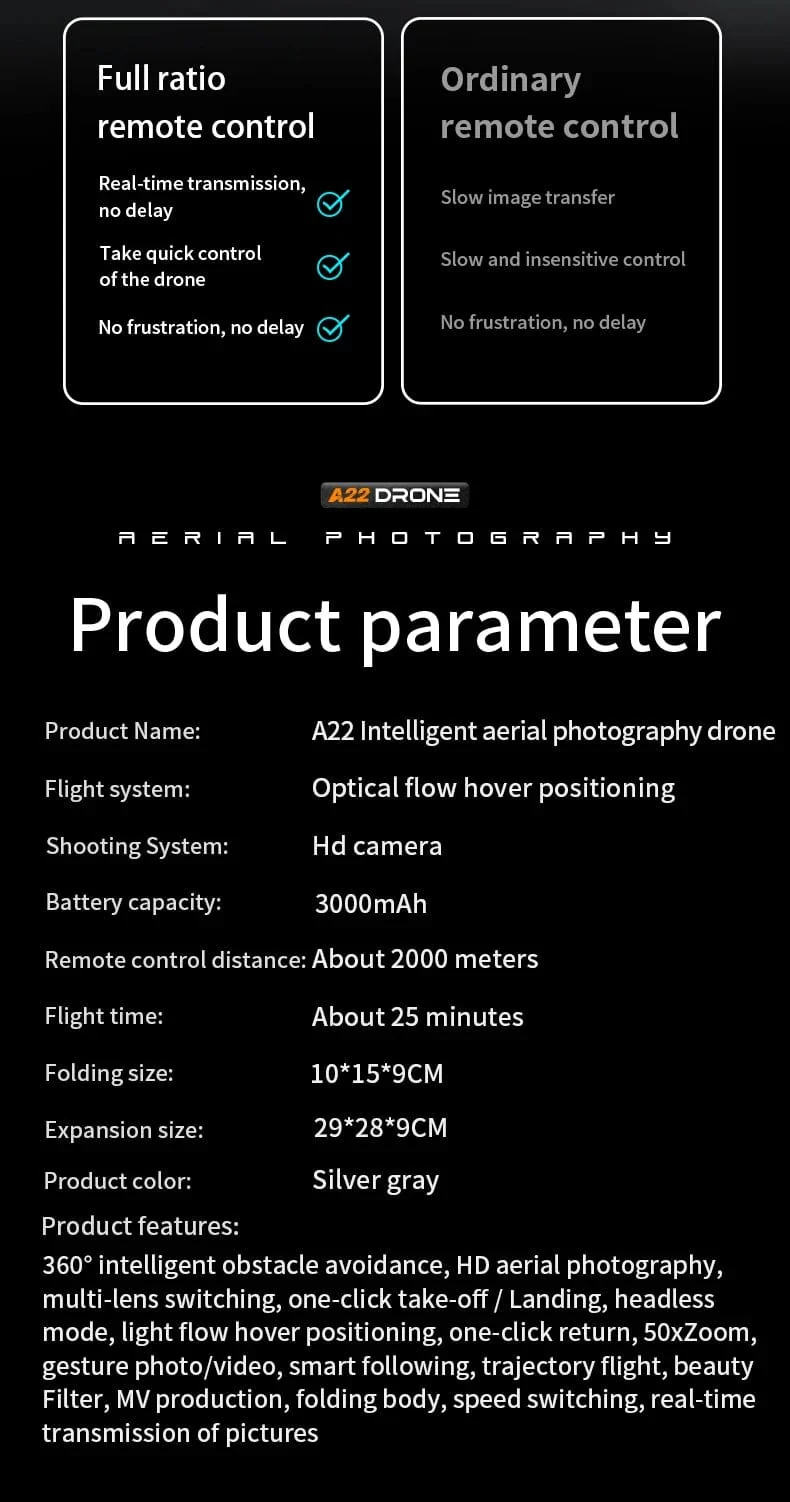 2024 Neue A22 RC-Drohne 8K Professionelle Doppelkamera-Luftaufnahme 360° Quadcopter RC Hindernisvermeidung Optischer Fluss Luftaufnahme 4K-Drohne