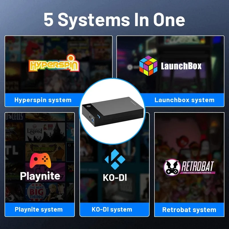 12 TB Gaming-Festplatte mit Hyperspin Launchbox Retrobat Playnite mit über 86000 Retro-Videospielen, Super Console für PS3/PS2/PS/WII/WIIU