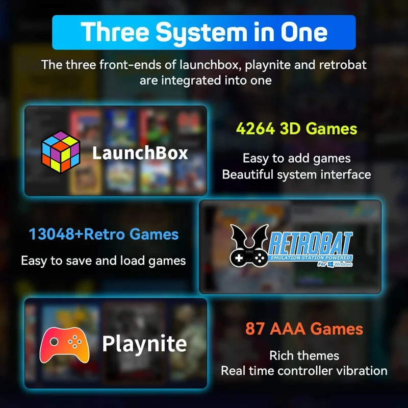 Tragbare Gaming-Festplatte mit 3 TB, LaunchBox/Retrobat/Playnite Retro-Spielekonsole mit über 17300 AAA-/3D-/Retro-Spielen für PS4/PS3/PS2/Switch/Wii
