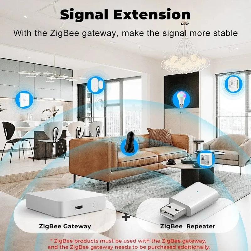 Tuya ZigBee Signal Repeater USB Signal Verstärker Extender ZigBee Gateway Smart Home Geräte Smart Automation Für Smart Leben Neue