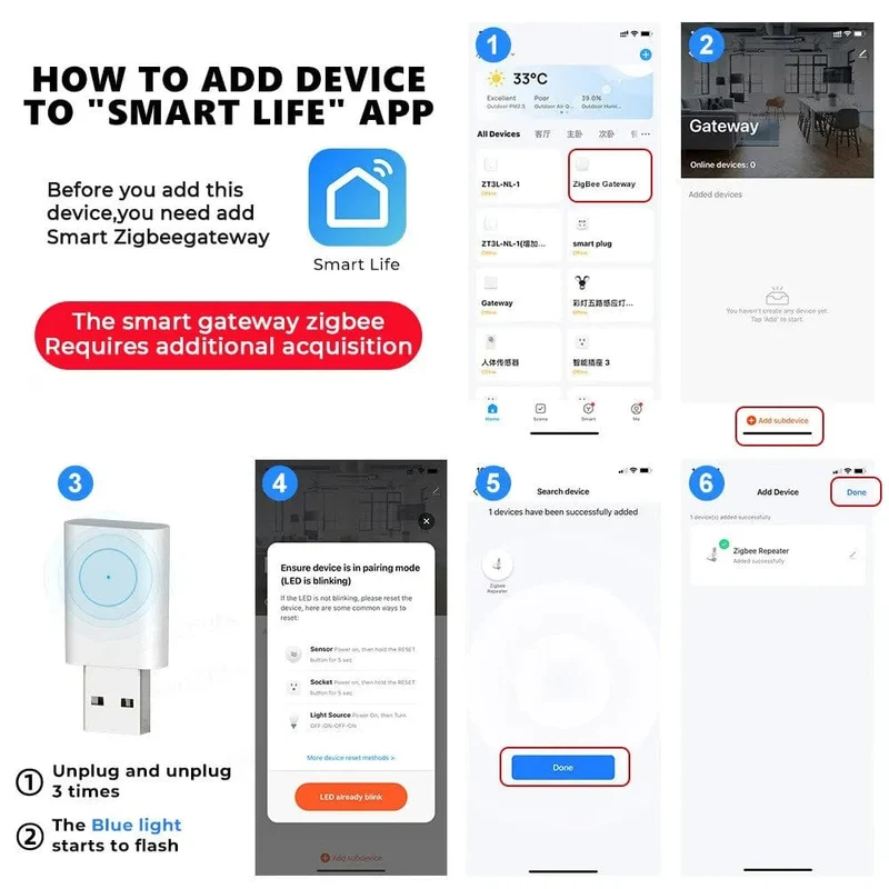 Tuya ZigBee Signal Repeater USB Signal Verstärker Extender ZigBee Gateway Smart Home Geräte Smart Automation Für Smart Leben Neue