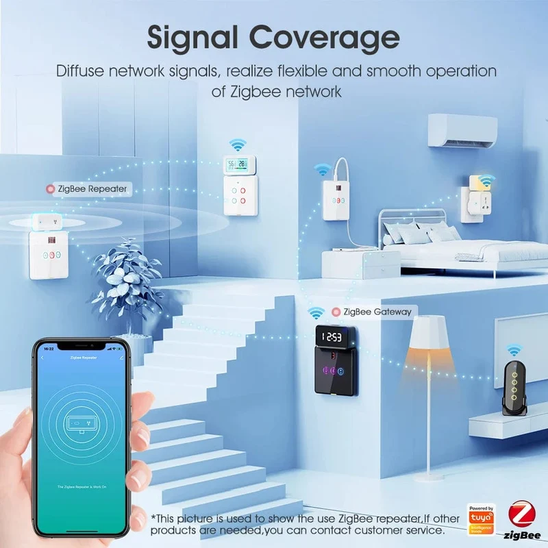 Tuya ZigBee Signal Repeater Typ C Verstärker Extender Smart Home Automation Geräte Funktioniert mit ZigBee Gateway Hub Smart Life APP