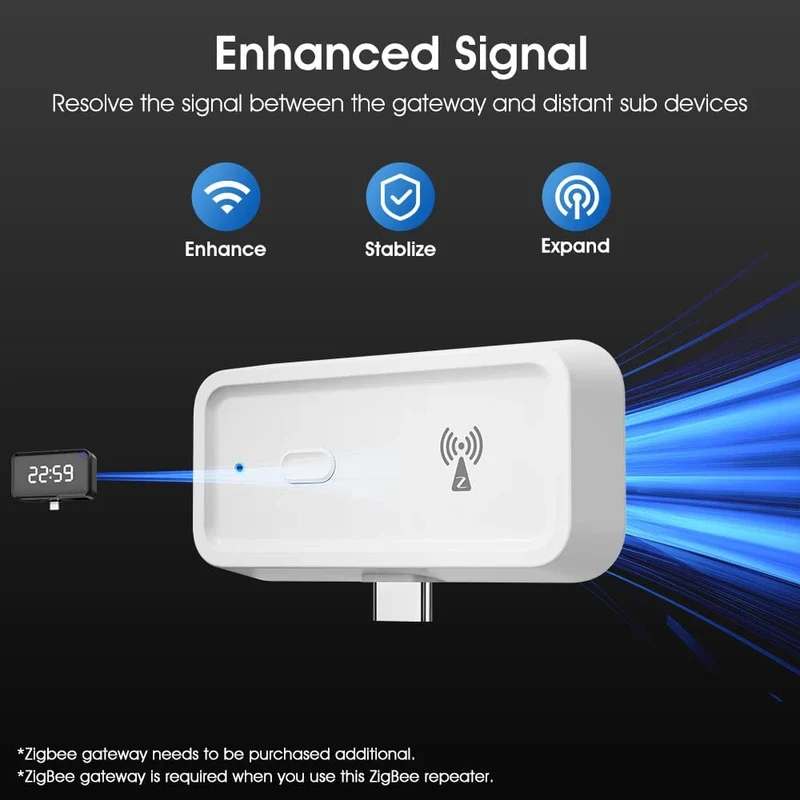 Tuya ZigBee Signal Repeater Typ C Verstärker Extender Smart Home Automation Geräte Funktioniert mit ZigBee Gateway Hub Smart Life APP
