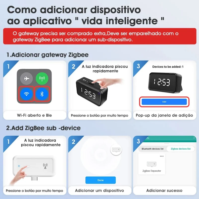 Tuya ZigBee Signal Repeater Typ C Verstärker Extender Smart Home Automation Geräte Funktioniert mit ZigBee Gateway Hub Smart Life APP