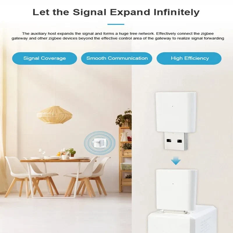 Tuya ZigBee 3.0 Signal Repeater USB Extender Smart Home Geräte Automatisierung Signal Verstärker für Smart Leben ZigBee2MQTT Gateway