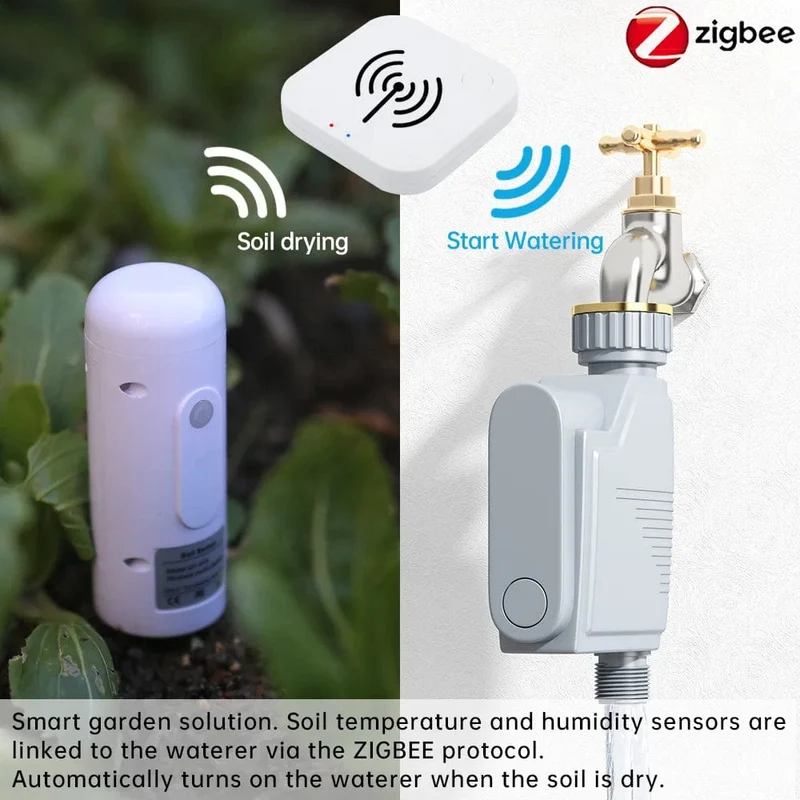 ZIGBEE Anlage Monitor Outdoor Boden Temperatur Meter Feuchtigkeit Feuchtigkeit Tester Sensor Garten Automatisierung Bewässerung TUYA Detektor