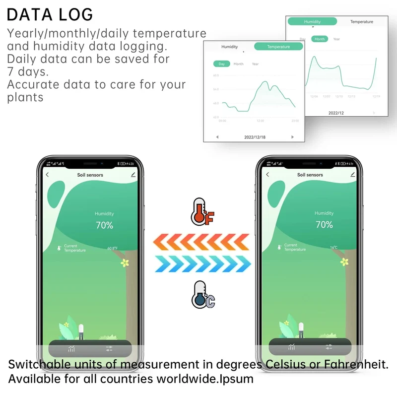 ZIGBEE Anlage Monitor Outdoor Boden Temperatur Meter Feuchtigkeit Feuchtigkeit Tester Sensor Garten Automatisierung Bewässerung TUYA Detektor