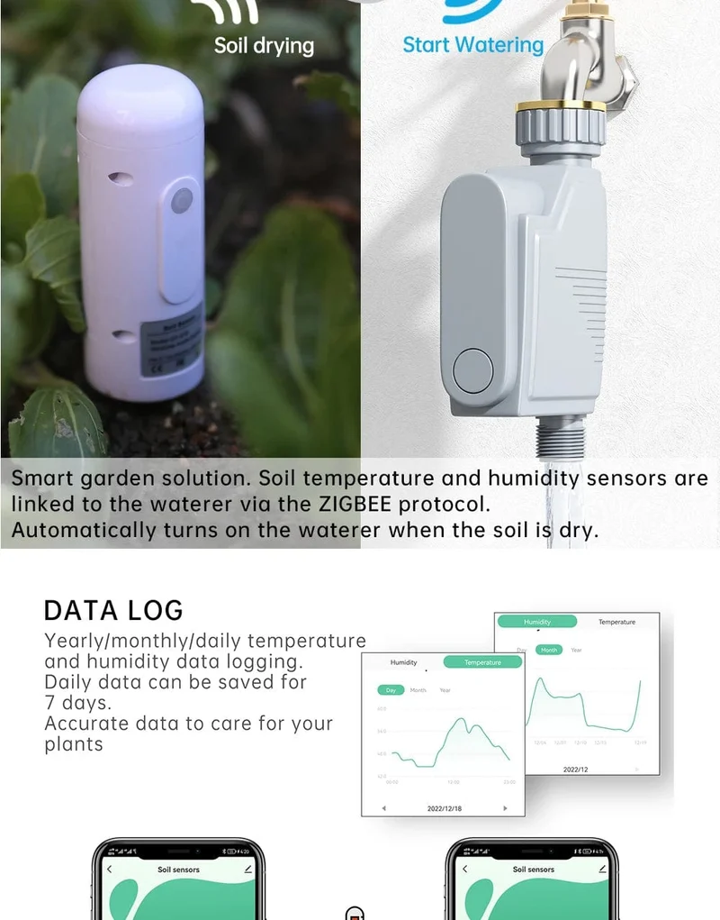 ZIGBEE Anlage Monitor Outdoor Boden Temperatur Meter Feuchtigkeit Feuchtigkeit Tester Sensor Garten Automatisierung Bewässerung TUYA Detektor